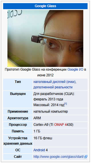 google-glass info