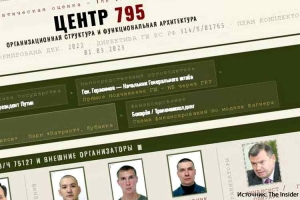 В России создали секретную службу для убийств оппозиционеров за рубежом — The Insider